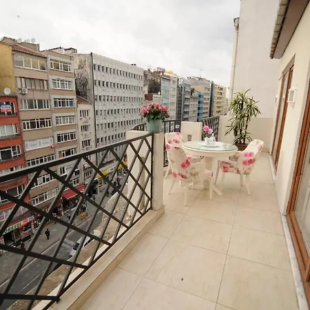 East Istanbul